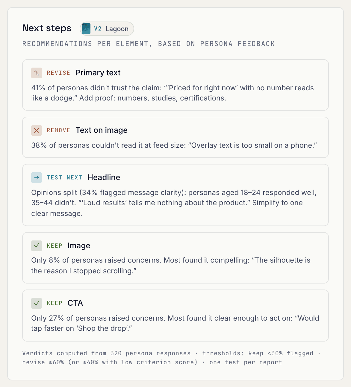 Next steps list: revise primary text, remove text on image, test next headline, keep image and CTA